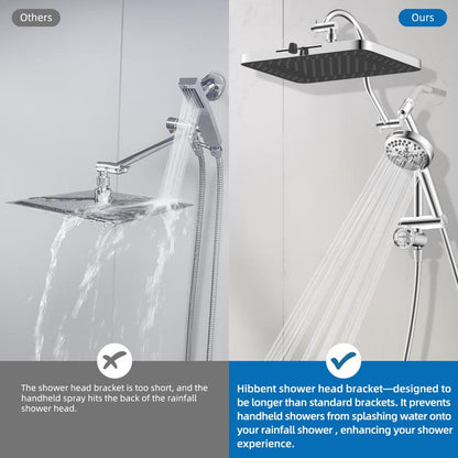 HaloRain™ Shower Head