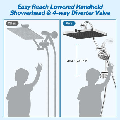 HaloRain™ Shower Head