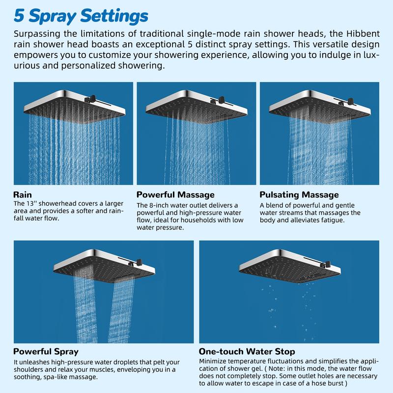 HaloRain™ Shower Head