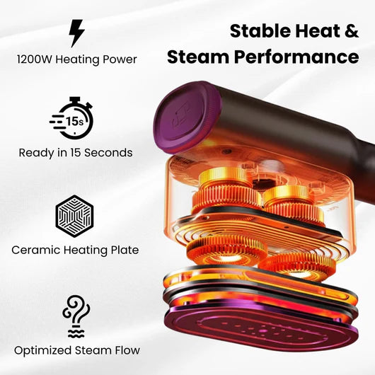 Vapora™ SteamerPro 2-in-1 Garment Steamer & Iron