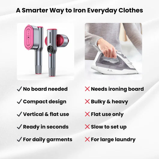 Vapora™ SteamerPro 2-in-1 Garment Steamer & Iron